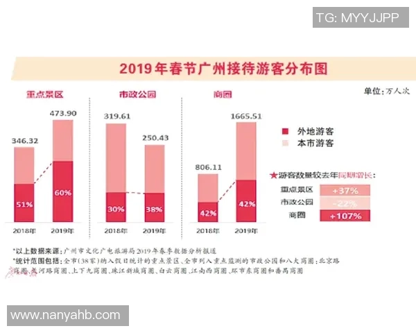 广州极限运动队状态分析与表现评估的全面数据研究