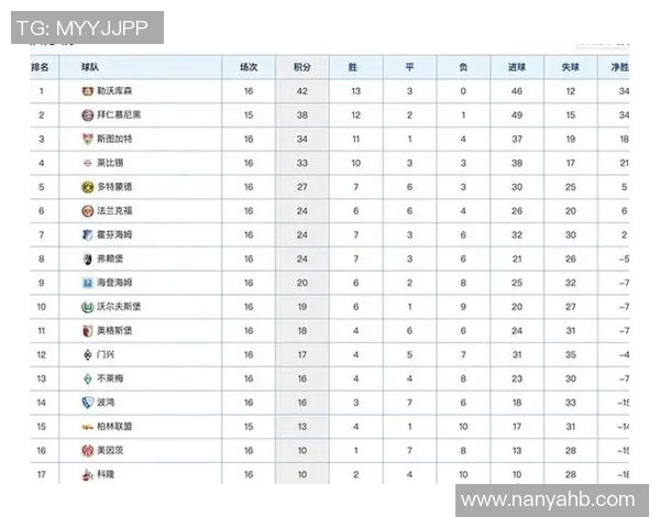 职业联赛最新积分榜V5战队以78分稳居榜首位置
