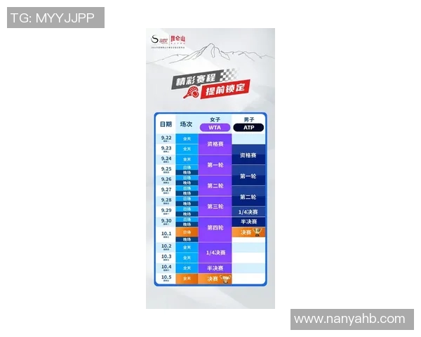 北京网球队在全国网球比赛中创下新高经验排名引发关注 北京网球队在全国网球比赛中创下新高经验排名引发关注