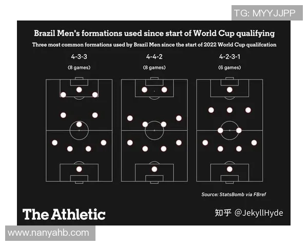 成都篮球队心理素质分析：数据揭示球队表现背后的心理因素与影响