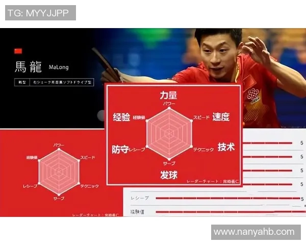杭州乒乓球队与南京乒乓球队赛后复盘分析与配合策略探讨