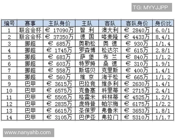 北京乒乓球队在联合会杯积分榜中以81分稳居第一名展现强劲实力