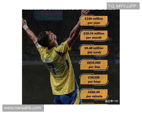 足球明星的传奇人生与对全球足球的影响探讨 足球明星的传奇人生与对全球足球的影响探讨